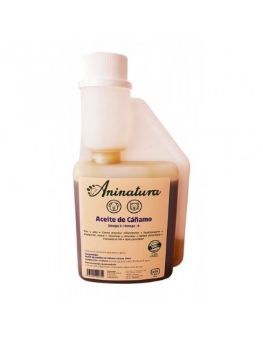 Aninatura Aceite Cañamo