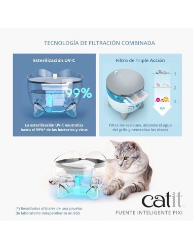 Catit Fuente Pixi Inteligente