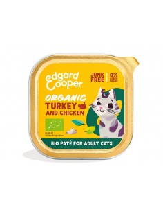 Edgard Cooper Gato Paté...