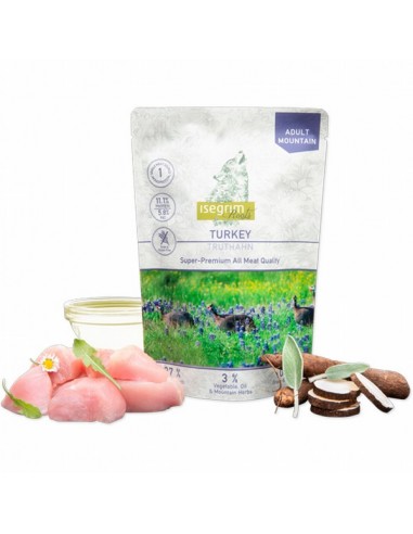 Isegrim Perro Pavo Sobre