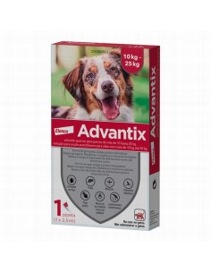 Elanco Advantix Pipetas...