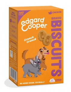 Edgard Cooper Perro...