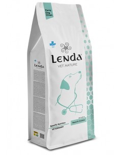 Lenda Vet Perro Nature...