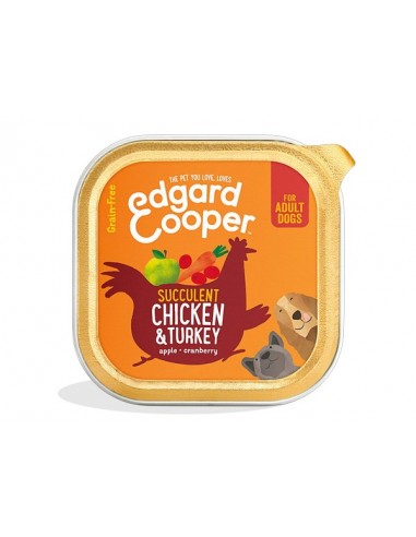 Edgard Cooper Perro Pollo y Pavo Tarrina