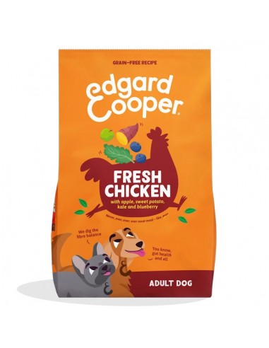 Edgard Cooper Perro Grande Pollo