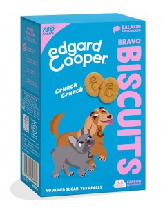 Edgard Cooper Perro...