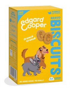 Edgard Cooper Perro...
