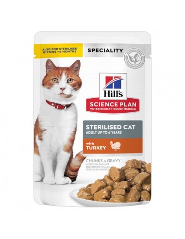 Hill's Science Plan Feline Adult...