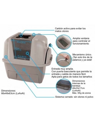 Bandeja Higiénica Automática Smartsift