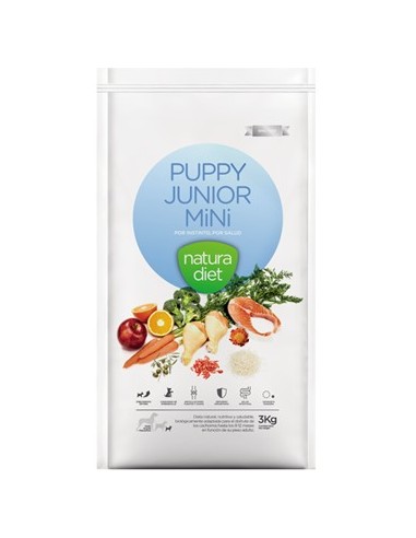 Natura Diet Puppy & Junior Mini